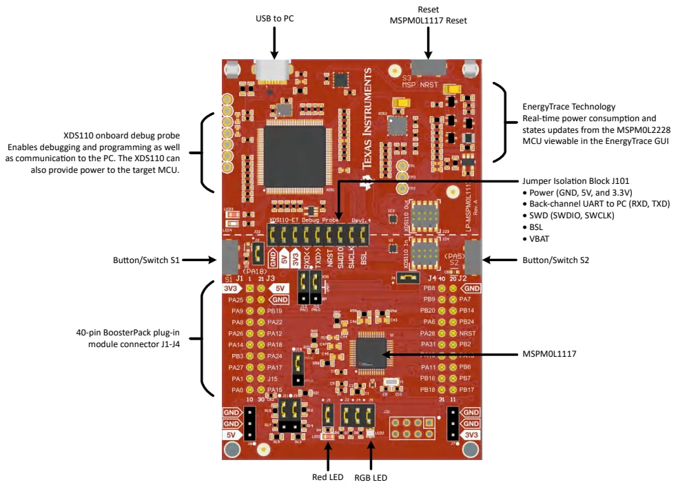 Location Circuit - Texas Instruments LP-MSPM0L1117 Launchpad™ Development Kit